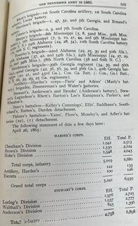 Journal of B.L. Ridley Lt. General A.P. Stewart’s Staff, Battles and Sketches of the Army of Tennessee  Year 1861-65