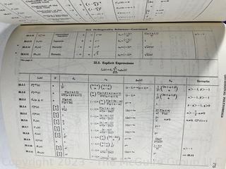 Four (4) Scientific/Technical Books including "Fundamental Algorithms - The Art of Computer Programming"