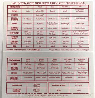 2006 United States Mint Uncirculated Proof Set (x3)