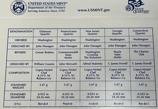 United States Mint 1999 Uncirculated Coin Set D and P (x6)