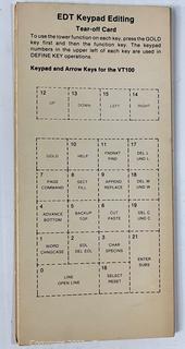 Group of Vintage Computer Programming and Editing Pocket Reference Guides Circa 1970's