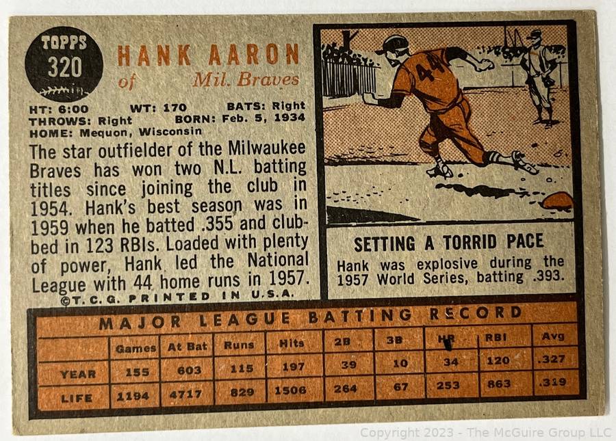  1962 Topps Set Break One Baseball #320 Hank Aaron Milwaukee  Braves Official MLB Trading Card From The Topps Company in Raw (Fair or  Better) Condition : Collectibles & Fine Art