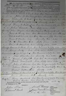 1868 Election Inspectors, Judges, Recorded Roll of Voters and Vote Tally Sheets  