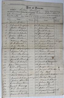 1868 Election Inspectors, Judges, Recorded Roll of Voters and Vote Tally Sheets  