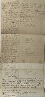 Roll Call of Names of the "Washington Guards" for York County (PA) for the Year 1853 Document