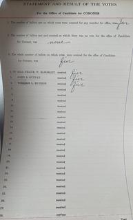 FAMILY  Town of Jackson NY 17 x 18 x 26 Galvanized Election Box and Duplicate Records Circa 1910-20.  See All the Photos in the Gallery