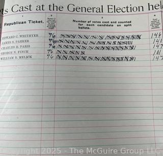 FAMILY  Town of Jackson NY 17 x 18 x 26 Galvanized Election Box and Duplicate Records Circa 1910-20.  See All the Photos in the Gallery
