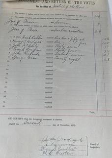 FAMILY  Town of Jackson NY 17 x 18 x 26 Galvanized Election Box and Duplicate Records Circa 1910-20.  See All the Photos in the Gallery