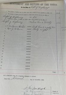 FAMILY  Town of Jackson NY 17 x 18 x 26 Galvanized Election Box and Duplicate Records Circa 1910-20.  See All the Photos in the Gallery