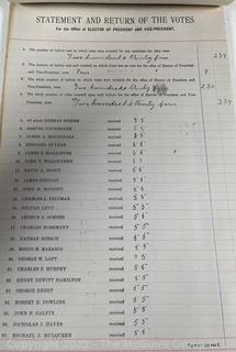 FAMILY  Town of Jackson NY 17 x 18 x 26 Galvanized Election Box and Duplicate Records Circa 1910-20.  See All the Photos in the Gallery