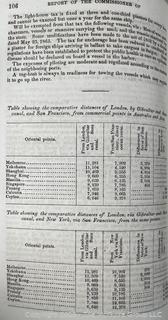 Grouping of Printed Materials Including Folklore From the Adirondack Foothills, Postcards From Old St. Louis, Views of Albany NY and 1867 Land Office Report to Congress