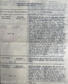 From the Estate of US Army Col. Charles F. Coates, the Recipient of WW II Legion of Merit and Silver Star Honors, his Military Memorabilia Circa 1958-59 While Serving in Taiwan as a Senior Military Advisor (MAAG) to the ROC Second Field Army.  Items Include Correspondence, Citations, Banners, Photos,  and Gifts Presented to Him by Major General Chang Yat-San, National Chinese Army, of 8th-14th Century  Coins Excavated From Pescadores Islands.  See the more than 200 Photos Posted in the Photo Gallery. Historical Military and Political Interest.   