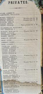 1866 Framed Military Register. 123rd Regiment New York Volunteers. Mustered Into Service 1862 at Salem NY. Mustered Out of Service 1865 Washington DC (WAS 386)<br>

<br><br>

Removal Options:<br><br> Sat (Nov 8) & Sun (Nov 9) 11-3pm, 56 Scotch Hill Rd., Cambridge NY 12816<br><br>

Sat (Nov 15) 12-2pm, TMG Warehouse, 2800 Juniper St., Fairfax, VA 22031<br><br>

Request Shipping (david@themcguiregroupllc.com)