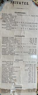 1866 Framed Military Register. 123rd Regiment New York Volunteers. Mustered Into Service 1862 at Salem NY. Mustered Out of Service 1865 Washington DC (WAS 386)<br>

<br><br>

Removal Options:<br><br> Sat (Nov 8) & Sun (Nov 9) 11-3pm, 56 Scotch Hill Rd., Cambridge NY 12816<br><br>

Sat (Nov 15) 12-2pm, TMG Warehouse, 2800 Juniper St., Fairfax, VA 22031<br><br>

Request Shipping (david@themcguiregroupllc.com)