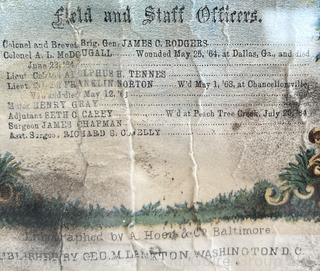1866 Framed Military Register. 123rd Regiment New York Volunteers. Mustered Into Service 1862 at Salem NY. Mustered Out of Service 1865 Washington DC (WAS 386)<br>

<br><br>

Removal Options:<br><br> Sat (Nov 8) & Sun (Nov 9) 11-3pm, 56 Scotch Hill Rd., Cambridge NY 12816<br><br>

Sat (Nov 15) 12-2pm, TMG Warehouse, 2800 Juniper St., Fairfax, VA 22031<br><br>

Request Shipping (david@themcguiregroupllc.com)