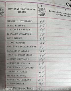 Town of Jackson NY 17 x 18 x 26 Galvanized Election Box and Duplicate Records Circa 1910-20.  See All the Photos in the Gallery<br><br>Distribute Individual Pages w/ "William J. McGuire" Signature

<br><br>

Removal Options:<br><br> Sat (Nov 8) & Sun (Nov 9) 11-3pm, 56 Scotch Hill Rd., Cambridge NY 12816<br><br>

Sat (Nov 15) 12-2pm, TMG Warehouse, 2800 Juniper St., Fairfax, VA 22031<br><br>

Request Shipping (david@themcguiregroupllc.com)