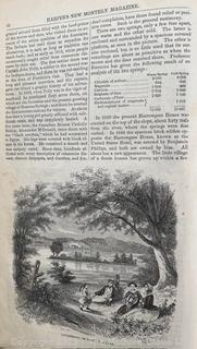 Large format 1856 Bound Harper's New Monthly Magazine Vol XIII June - November