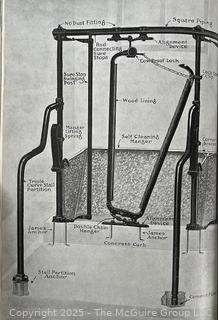 Two Catalogs: 1919 The Jamesway No. 27 How to Build and Equip a Practical up to date Dairy Barn, and 1930 The Louden Machinery Company, Fairfield Iowa. 1930