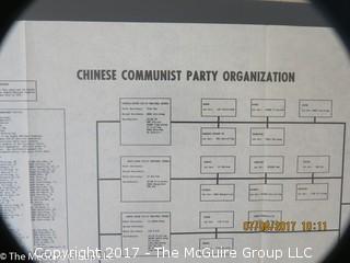 Political Maps of China; circa 1960