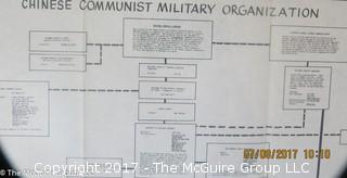 Political Maps of China; circa 1960