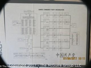 Political Maps of China; circa 1960