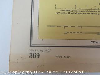 Collection of Maps including 1950's Cuba; The British Commonwealth;  and nautical maps of NY Harbor, Chesapeake Bay and the Potomoc River 