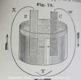 Group of Books including Some Medical Books with Illustrations.