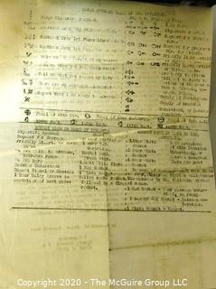 Collectable: Historical: Military: WWI: instructions documenting the ground to air communication methods used by the 28th Division in France Ref: MG Muir