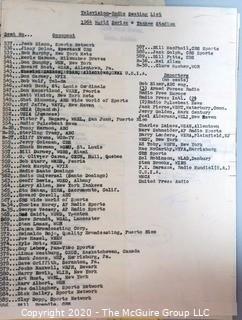 Working List of Those Seeking Press Credentials for 1964 World Series New York Yankees vs St Louis Cardinals. (Clifford Evans was in charge of assigning Press Credentials) Baseball Memorabilia 