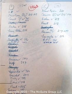 Working List of Those Seeking Press Credentials for 1964 World Series New York Yankees vs St Louis Cardinals. (Clifford Evans was in charge of assigning Press Credentials) Baseball Memorabilia 