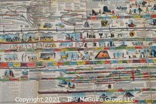 Victorian Adams' Synchronological Chart Or Map of History