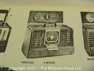 Collectible: Radio: Zenith Model G500 Trans-Oceanic Portable Radio UPDATED 5/13/21 new photos added