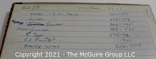 Clifford Evans: Historical Recording: Reel-to-Reel Magnetic Tape: 3/6/63 Interviews with Dodgers Snider; Wills; Koufax, etc see list (unverified - presume to be as labeled)