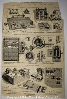 The Illustrated London News "Practical Scientific Inventions", 1879.  A diagram of Cowper’s writing telegraph, the machine was able to reproduce a message written some distance away by a process of interrupted electrical currents. 