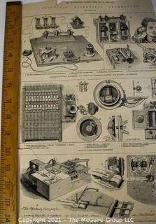 The Illustrated London News "Practical Scientific Inventions", 1879.  A diagram of Cowper’s writing telegraph, the machine was able to reproduce a message written some distance away by a process of interrupted electrical currents. 