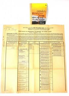 Vintage 1960 John F Kennedy Presidential General Ballot -  6th Congressional 17th Senatorial Ballot 10th Assembly District Ballot



