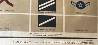 Vintage United States GPO Poster Depicting Equivalent Ranks in Army, Marines, Navy and Air Force.  Measures 26 x 36"