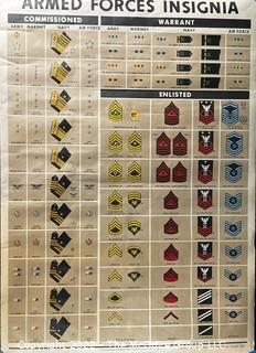 Vintage United States GPO Poster Depicting Equivalent Ranks in Army, Marines, Navy and Air Force.  Measures 26 x 36"