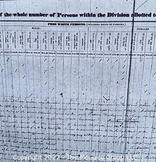 Copies From The National Archives Of 1830 Census Data From Norway ME