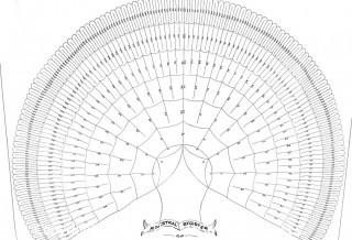 Oversized Ancestral Register Family Tree