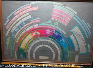 Framed print of "The Electromagnetic Spectrum"