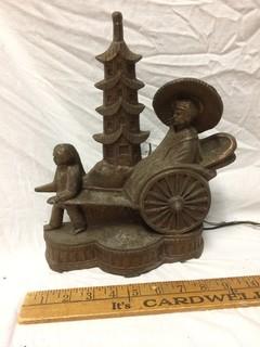 Old Metal Lamp with Asian Rickshaw Scene and Pagoda