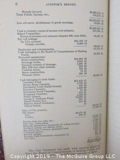 Ledger: "1916 Report of the City Auditor"; Boston