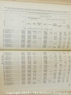 Periodical: 1923 Census Book; GPO