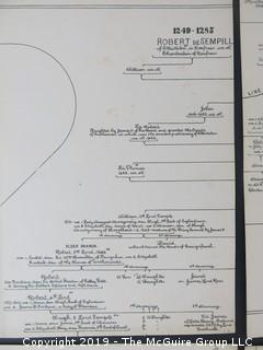 FAMILY RESEARCH - DO NOT BID  There is much history in the material in this auction, as the names Olcott, McAllister, Stetson, Semple, Barry all contributed in important ways to the building of the present.  Long before the days of ancestry.com, each generation preserved their place in history by recording and storing their stories.  We are presenting all bidders the hundreds of photos we have taken to capture that history. If you have an interest in this material, it appears at the end of the auction as Lot 501. BID THERE - NOT HERE....and yes, the family, my client, has poured over all of this.... (80 photos)