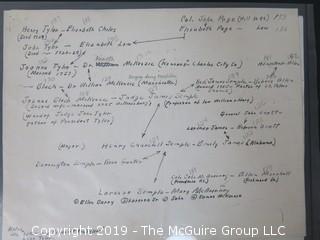 FAMILY RESEARCH - DO NOT BID  There is much history in the material in this auction, as the names Olcott, McAllister, Stetson, Semple, Barry all contributed in important ways to the building of the present.  Long before the days of ancestry.com, each generation preserved their place in history by recording and storing their stories.  We are presenting all bidders the hundreds of photos we have taken to capture that history. If you have an interest in this material, it appears at the end of the auction as Lot 501. BID THERE - NOT HERE....and yes, the family, my client, has poured over all of this.... (80 photos)