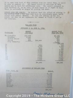 Documents from the New York Women's Suffrage Campaign of 1915; including expense reports of Jane Olcott from the field; a 3 page update to the troops from Carrie Chapman Catt; and a letter from Josephine Carey, Street Railway Employees' Union, asking her members to support the women on Nov. 2, 1915. 
   