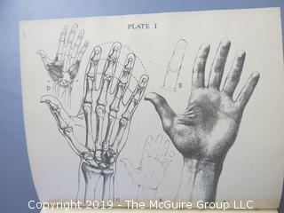 Book Title: "How To Draw Hands" by Oliver Senior; 2nd Impression, April 1945