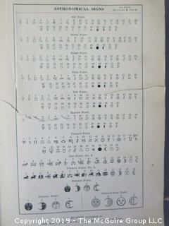 Trade Catalog: "Handbook of Printing Types: Specimens For Printers"; Bruce's New York Type Foundry; offered by V. B. Munson, successors to Geo. Bruce's and Sons; New York;   WILL SHIP
