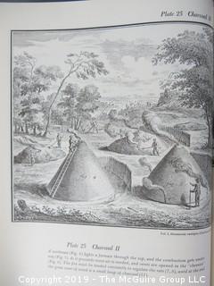 Book Title: "A Diderot Pictorial Encyclopedia of Trades and Industry: Vol. I"; authored by Denis Diderot;  published by Dover; 1959